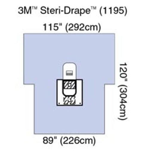 [MMM-1195] Orthopedic Drape Pack 3M™ Steri-Drape™