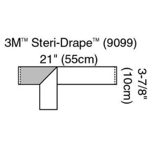 [MMM-9099] Operation Tape 3M™ Steri-Drape™