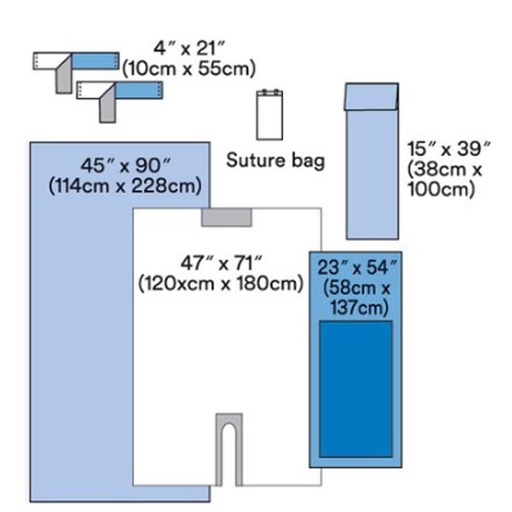 [MMM-9021A] Steri-Drape™ Orthopedic Set-Up Pack, Back Table Cover, Extremity Cover, Plastic U-Sheet, Mayo Stand Cover, OP Tape, Suture Bag, 15 pk/bx, 2 bx/cs