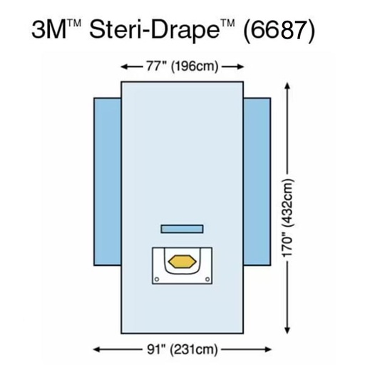 [MMM-6687] Neurology Drape 3M™ Steri-Drape™ Craniotomy Drape 91 W X 71 W X 170 L Inch Sterile